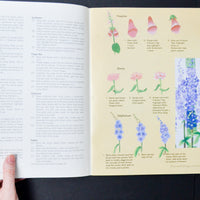 Floorcloth Designs + Accessories Booklet