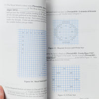 Threedles Looking Glass Needlework Pattern