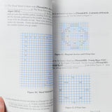 Threedles Looking Glass Needlework Pattern