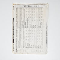 Simplicity 8574 Shirt Sewing Pattern - Size N (10-14)