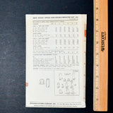 Sew-Easy 2858 Suit Sewing Pattern - Size 14