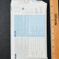 Butterick 3026 Jacket Sewing Pattern - (14-18)