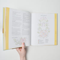 Vogue Knitting: Mittens + Gloves Book Default TItle