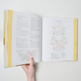 Vogue Knitting: Mittens + Gloves Book Default TItle