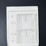 McCall's 4765 Laura Ashley Misses' Dress Sewing Pattern - Size 6