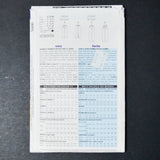 Butterick 5600 Women's/Women's Petite Skirt and Jeans Sewing Pattern - Size 16W-20W