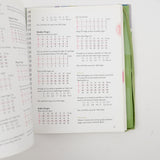 The Knitter's Handy Book of Patterns